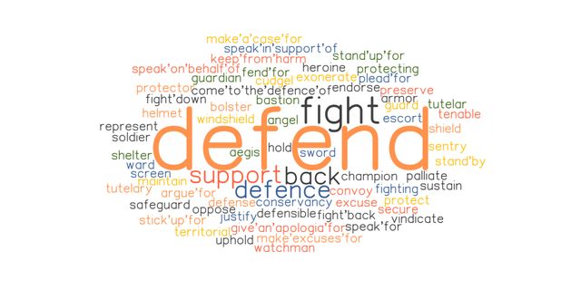 Defend to the Death