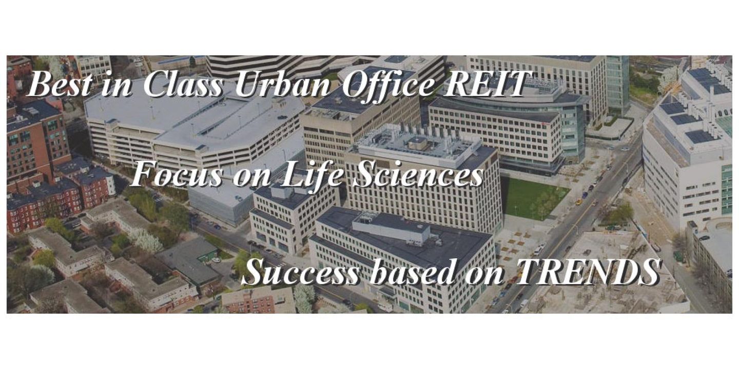 The #1 Real Estate Stock to Own is Built on Trends – Alexandria Real Estate Equities