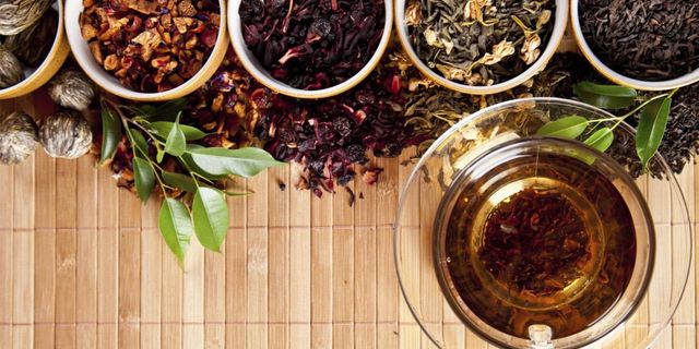 Reading Tea Leaves