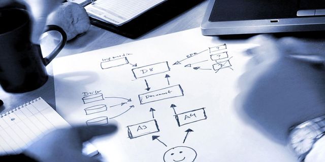 Business Lifeblood – Innovation – Amazon Kindle and Management’s Role