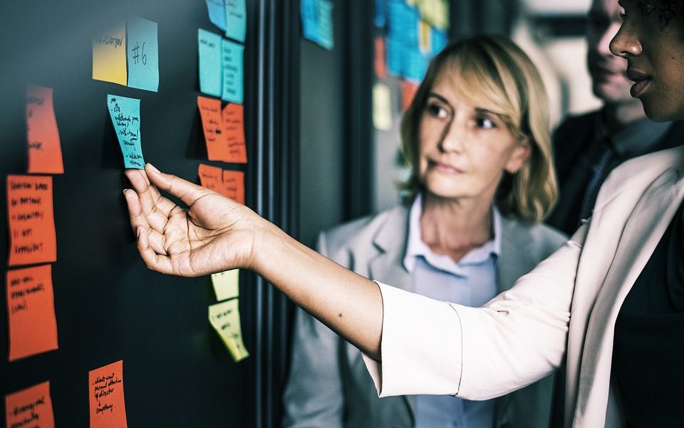 Creating a Business Model Canvas as a Team