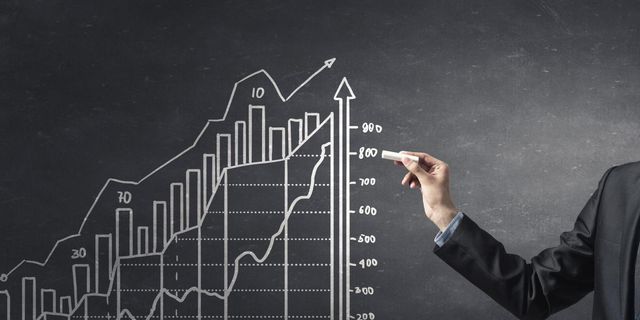 Profit From Growth Markets, Not “core” Markets – Virgin & Nike Vs. Dell & Sears