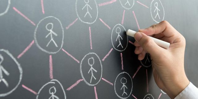 Being reactive is not a strategy. Legacy wins do not add up to a strategy