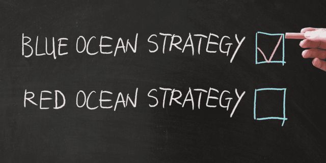 Re-visiting INSEAD and the Blue Ocean Strategy Institute