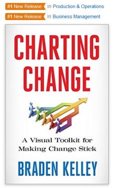 Charting Change is Number One