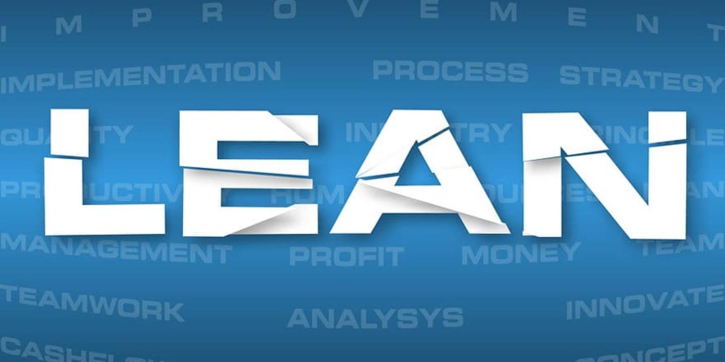 Lean is Dead. Long Live Lean!