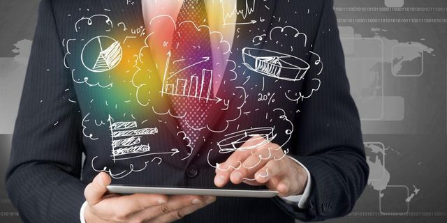 Shift Happens- good strategy is adaptable to dramatic, external market disruptions