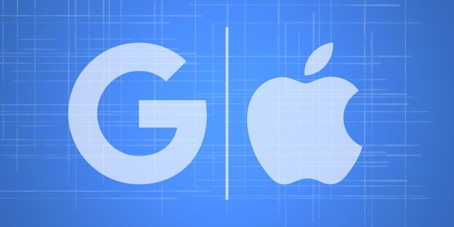 The Good, Bad and Ugly – Apple, Google and Dell
