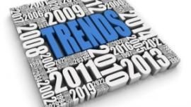 Trend Timing — The Innovator's Secret Weapon