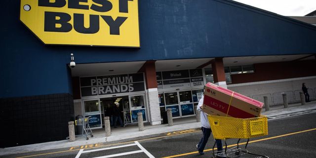 When Things Change, Look at New Competitors – Sears, Walgreen, Best Buy
