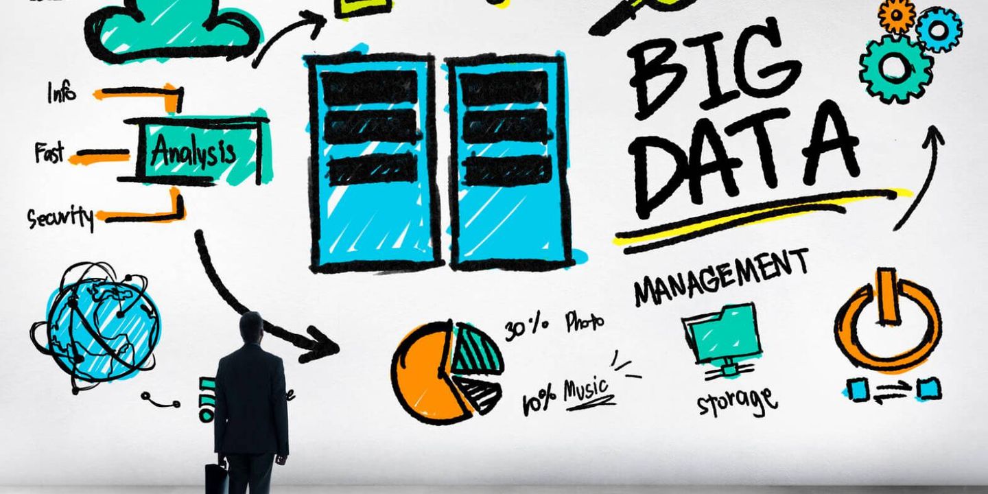Data is Overrated – Scenario Planning and Global Warming