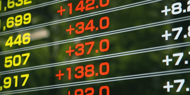 Facebook Stock Price to Twitter Sentiment Correlation