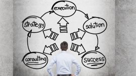 Innovation Consultant