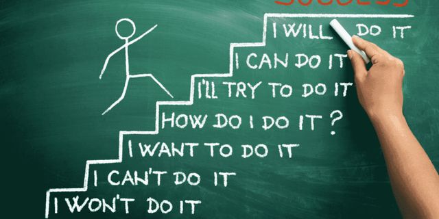 How Might You Be Holding Yourself Back?