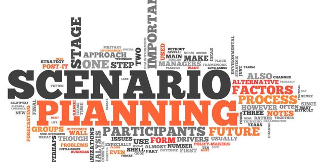 To Find the Right Trends use Scenario Planning