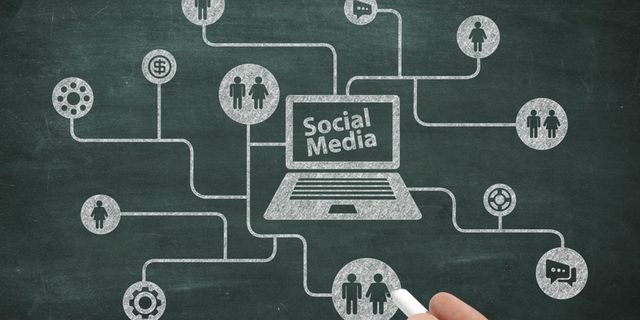 How to Manage Lock-in, Including Applying Social Media Marketing, Video on Facebook