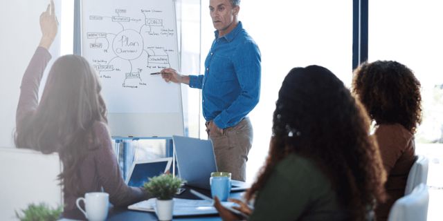 Building a Next Generation Oragnization Requires Collaboration