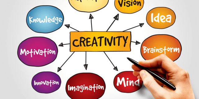 Sit, sip your cappuccino, and await your rush of creativity!