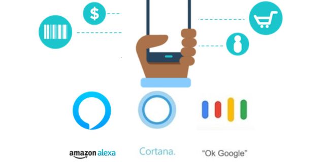 Why Amazon Echo is Killing It While Windows Phone is Dead — Developers Are What Matters