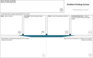 Problem Finding Canvas