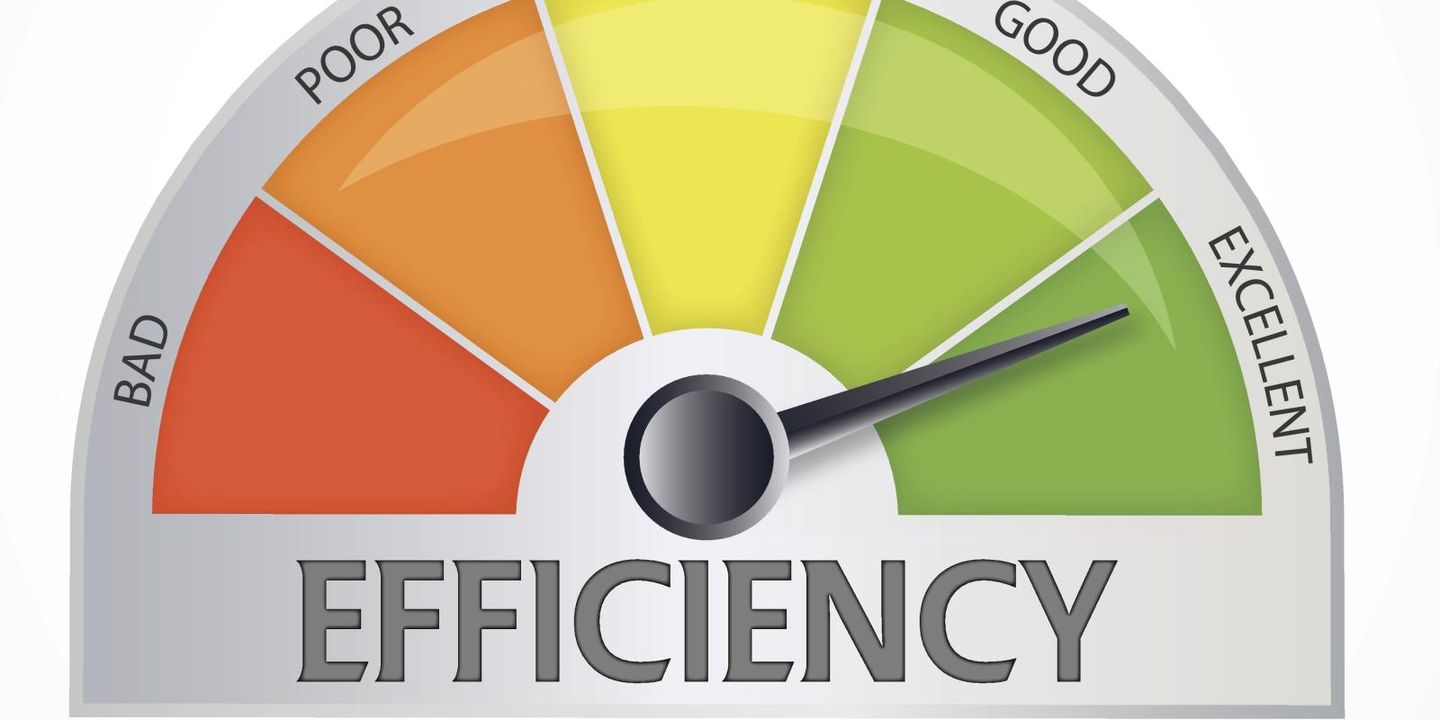 The Myth of Efficiency – Taylor, Galbraith, Brandeis, Scientific Management