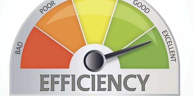 The Myth of Efficiency – Taylor, Galbraith, Brandeis, Scientific Management