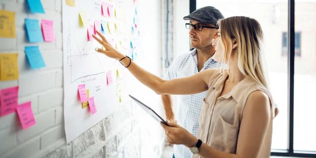 Trend based scenario Planning is crucial to innovation & higher value creation