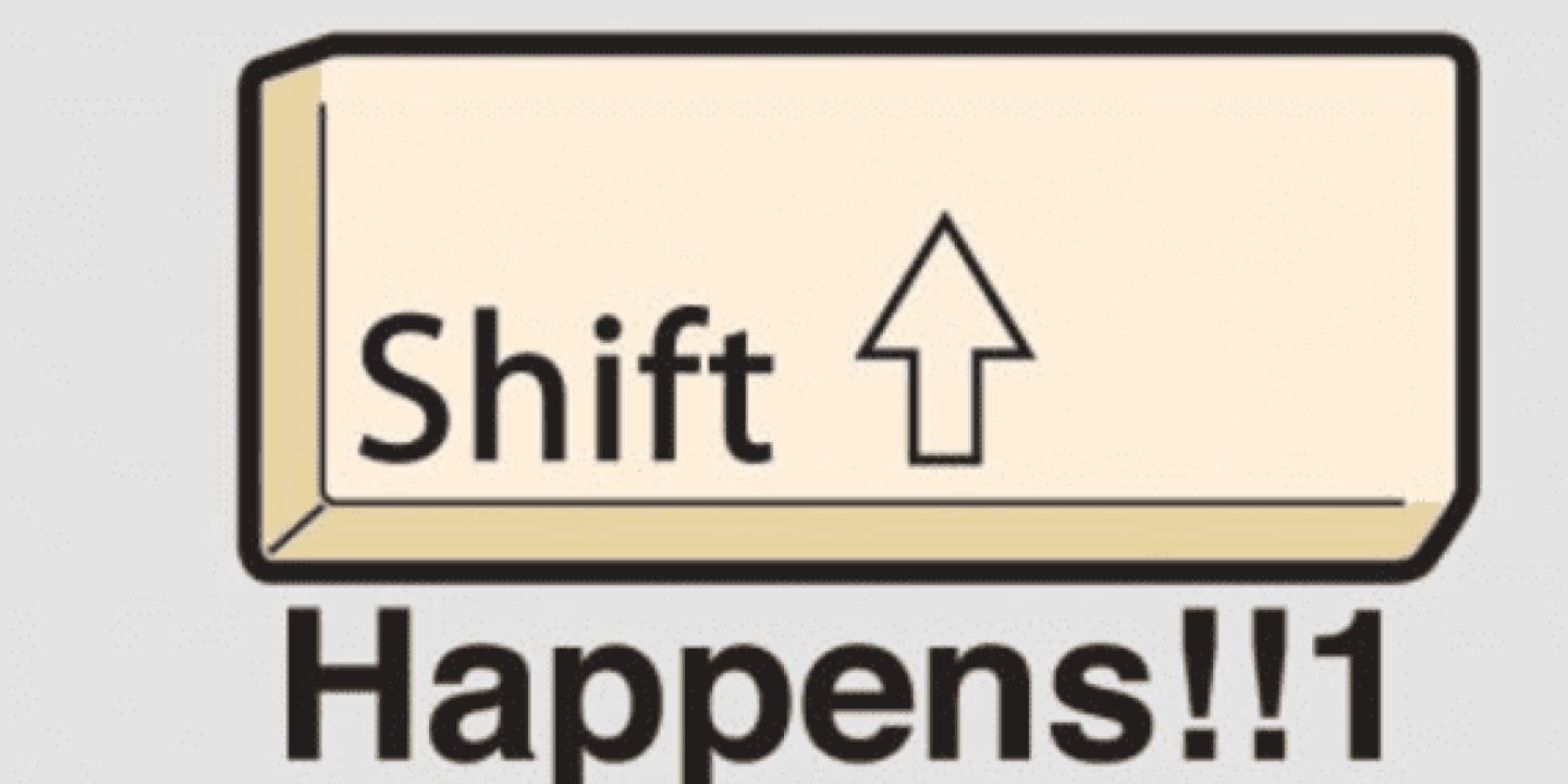 Shift Happens – Fast – Telephony