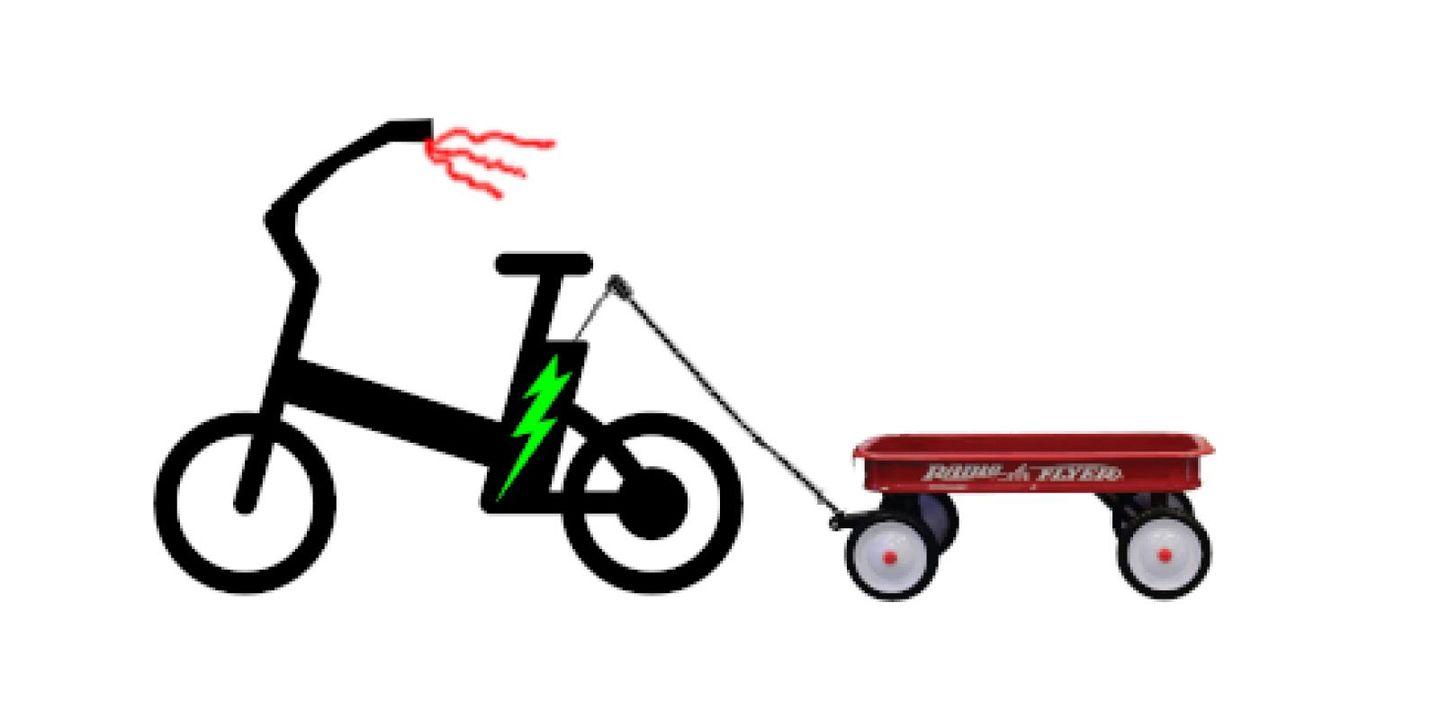 What Radio Flyer and Harley-davidson Have in Common