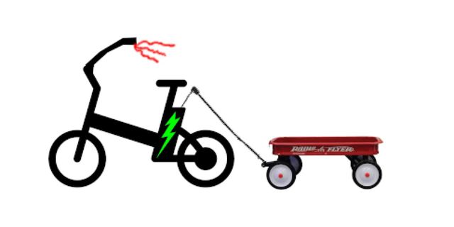 What Radio Flyer and Harley-davidson Have in Common