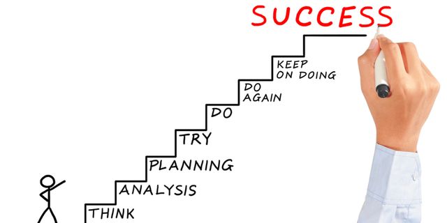 Planning to Succeed