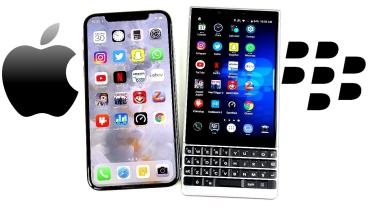 “enterprise Customer” Risk – Rim Blackberry and Apple Iphone