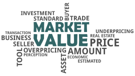 Value of marketing bookmarklet?