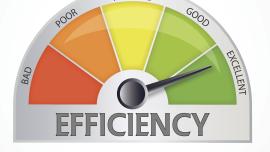 The Myth of Efficiency – Taylor, Galbraith, Brandeis, Scientific Management