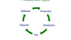 Product Lifecycle as River of Trends